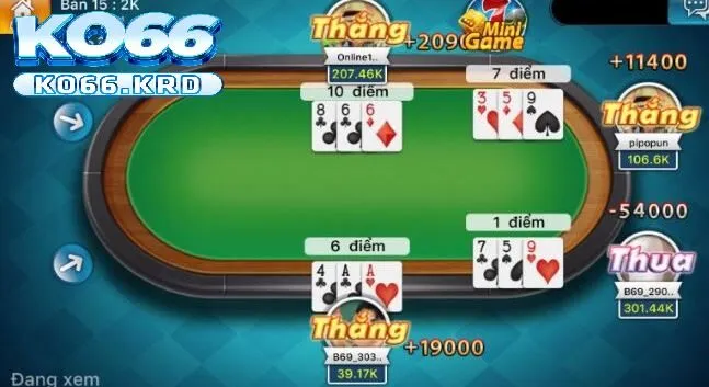 Bài 3 Cây – Bài Độc Lạ Của Các Anh Em Cược Thủ 3 Các loại bài 3 cây phổ biến