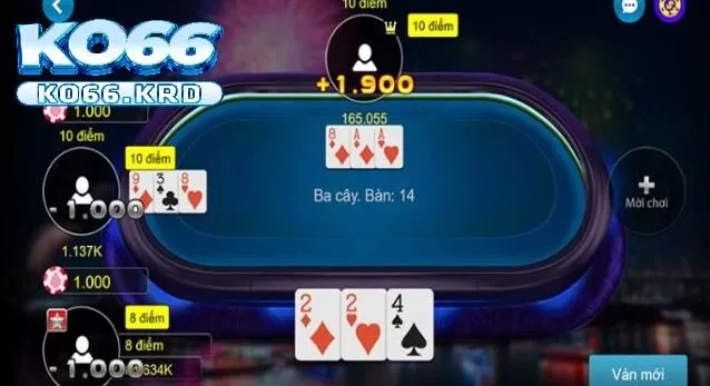Bài 3 Cây – Bài Độc Lạ Của Các Anh Em Cược Thủ 4 Cách chơi game bài luôn thắng