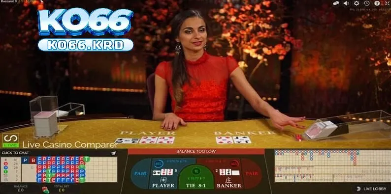 Casino KO66 2 Trò chơi Baccarat nổi bật tại sảnh Casino ko66