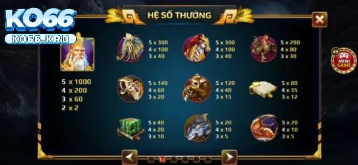 Sơn tinh Thủy Tinh Cách Chơi Trên KO66 Siêu Dễ Ăn Thưởng 3 Mức đổi thưởng trong game Sơn Tinh Thủy Tinh vô cùng hấp dẫn